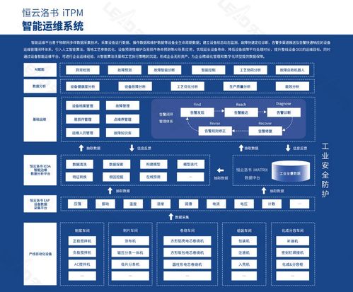 XDC赋能横店东磁5G智能制造数字化工厂 数字内容制作服务案例