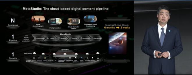 华为胡厚昆提出固定网络5.5G产业愿景，赋能数字内容制作服务新变革