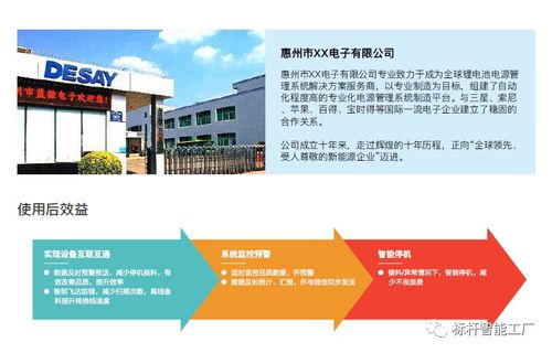 数字化工厂 基于价值创造的数字内容制作服务新范式