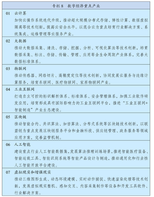 沉浸式未来 数字经济浪潮下AR/VR产业的机遇与挑战